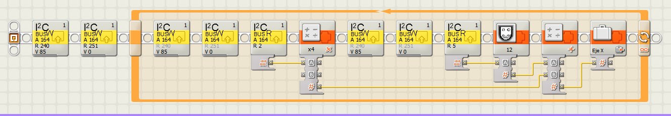 Conectar nunchuck a LEGO Mindstorms NXT