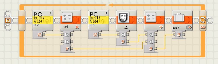 Conectar nunchuck a LEGO Mindstorms NXT