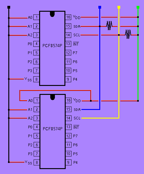 dos-pcf-basico (774K)