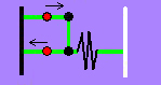 Esquema 2 LED puerto A LEGO Mindstorm NXT