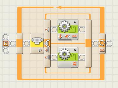 Programa 2 LEDs puerto A LEGO Mindstorm NXT