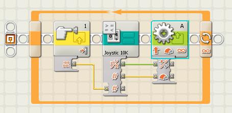 Programa 3 my block potenciometro acelerador joystic un eje LEGO Mindstorm NXT