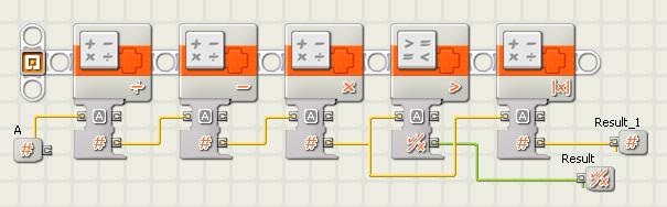 Programa my block potenciometro acelerador joystic un eje LEGO Mindstorm NXT