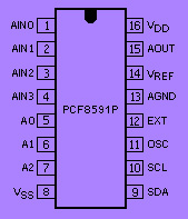 pcfan (97K)