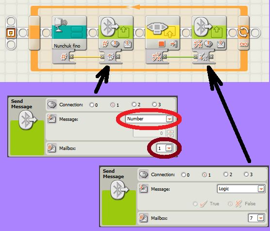 Tanque lanzabolas con Nunchuk para LEGO Mindstorm NXT